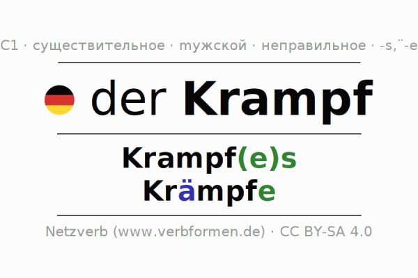 Кракен как зарегистрироваться