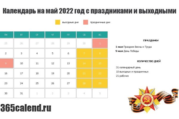 Сайт кракен зайти