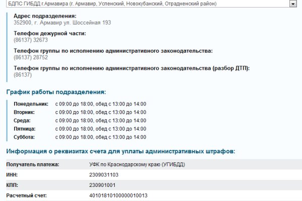 Кракен торговая площадка