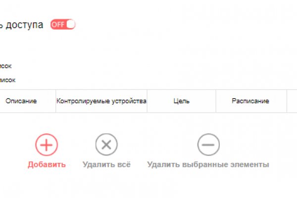 Кракен это современный даркнет