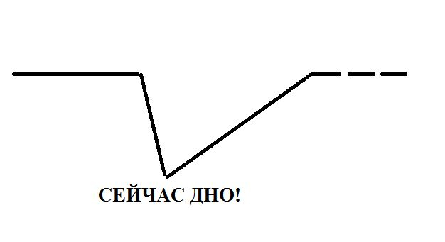 Кракен дарк сайт
